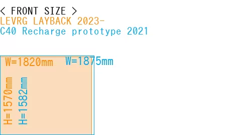 #LEVRG LAYBACK 2023- + C40 Recharge prototype 2021